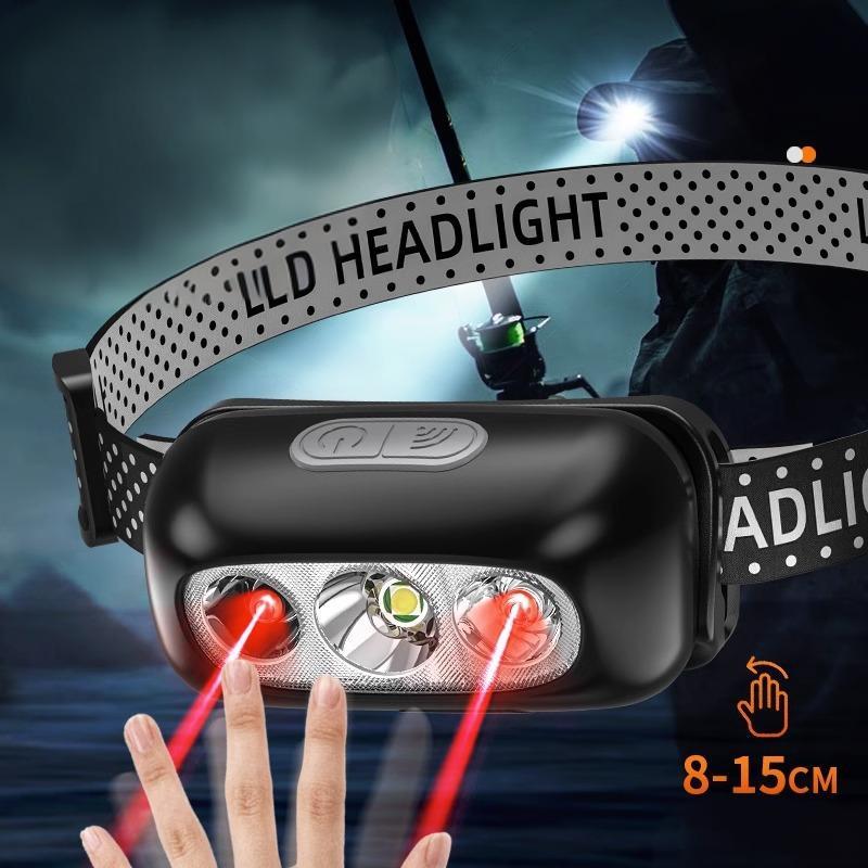 Rechargeable LED Headlamp – Ultra Bright, Hands-Free, Motion Sensor Control – Perfect for Camping, Hiking, Fishing, Cycling & Night Work