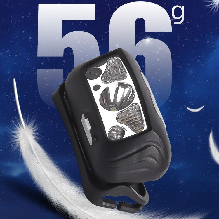 Rechargeable LED Headlamp – Ultra Bright, Hands-Free, Motion Sensor Control – Perfect for Camping, Hiking, Fishing, Cycling & Night Work