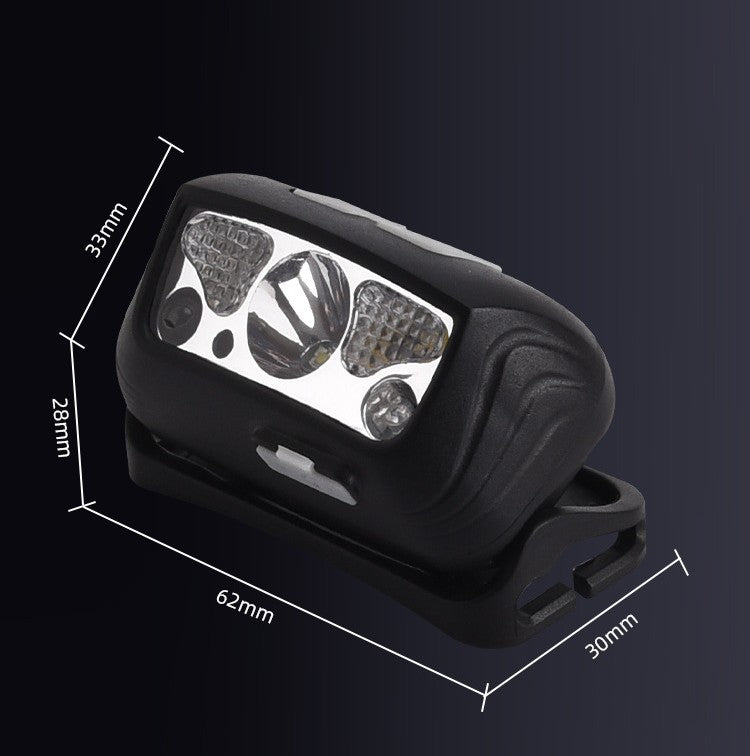 Rechargeable LED Headlamp – Ultra Bright, Hands-Free, Motion Sensor Control – Perfect for Camping, Hiking, Fishing, Cycling & Night Work